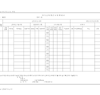 타익신탁재산수탁명세서 타익신탁재산수탁명세서